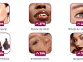 Make-up Marke finden: Ihr Guide für Qualität, Werte & Trends